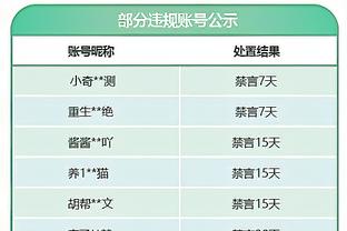 帕努奇：约维奇需更多稳定性，伟大的冠军球员会通过时间被人看到